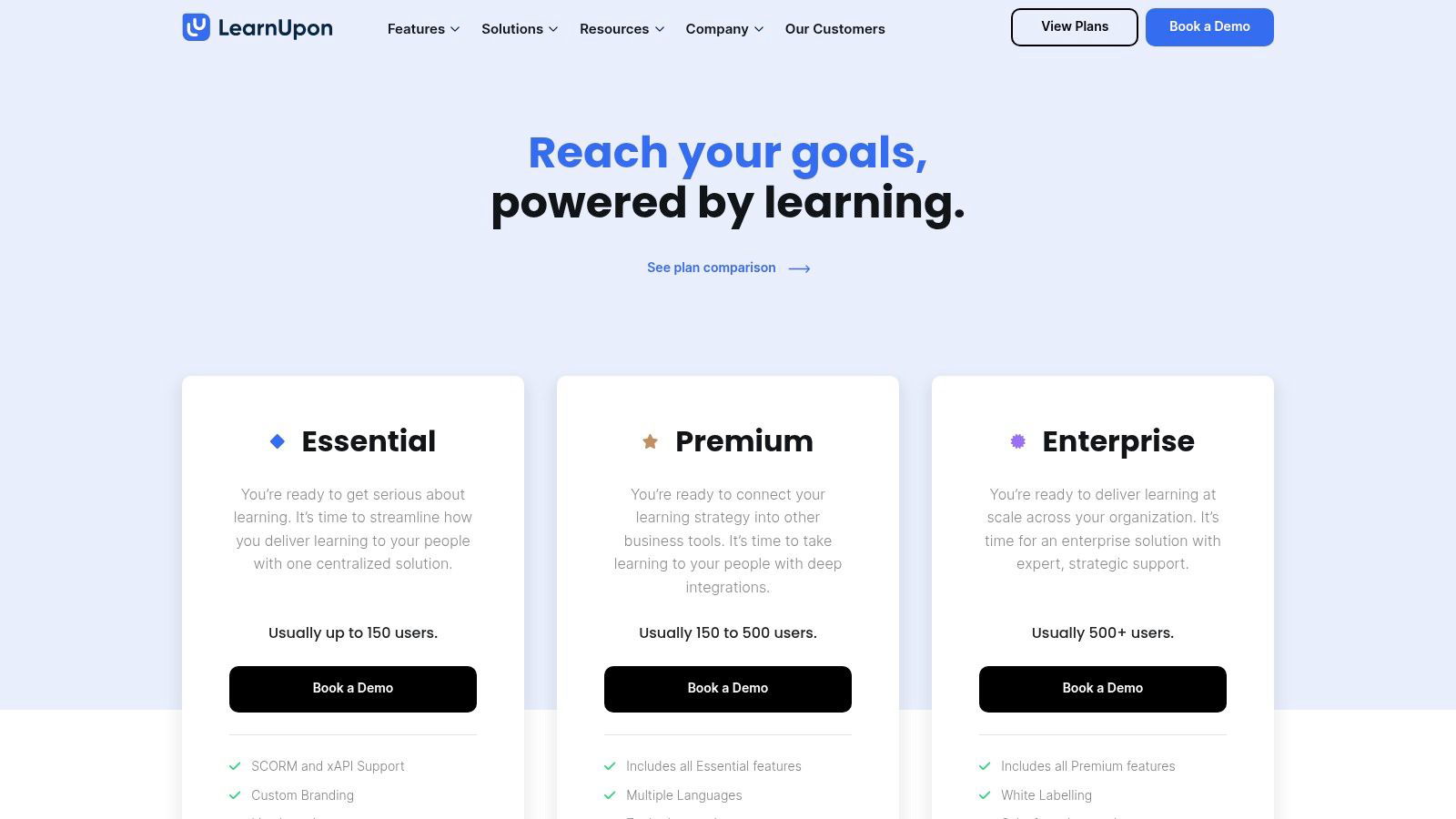 LearnUpon