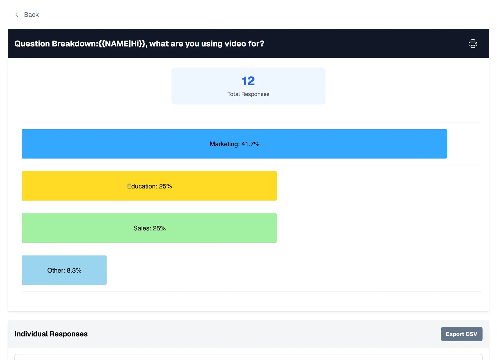 Question breakdown for a video survey question with 12 responses: Marketing, Education, Sales, and Other