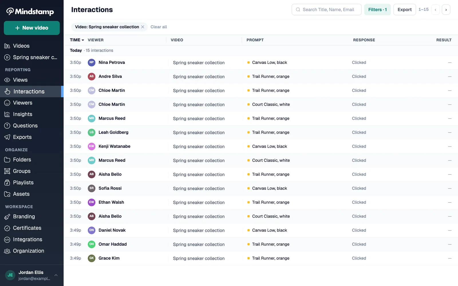 The Interactions report with one row per hotspot click, showing the viewer and the shoe they selected