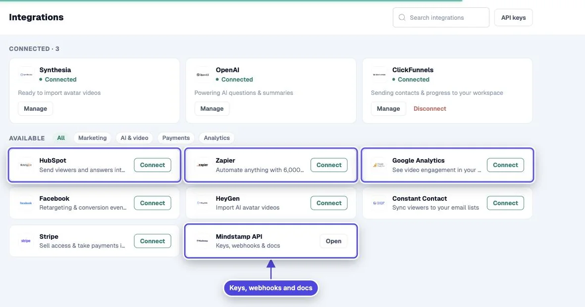 Mindstamp account Integrations page with the HubSpot, Zapier, Google Analytics and Mindstamp API cards marked