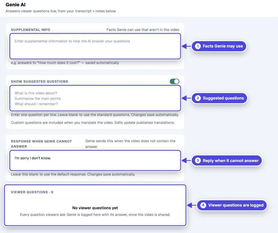 Mindstamp Genie AI page with supplemental info, suggested questions, the fallback reply and the viewer questions log