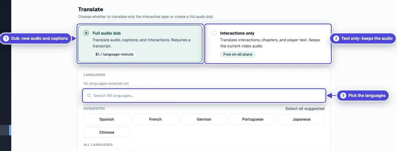 Mindstamp Translate page with the Full audio dub and Interactions only options and the language search